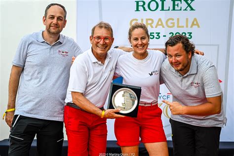 giraglia rolex cup 2018 risultati|Rolex Giraglia 2018: Final Results .